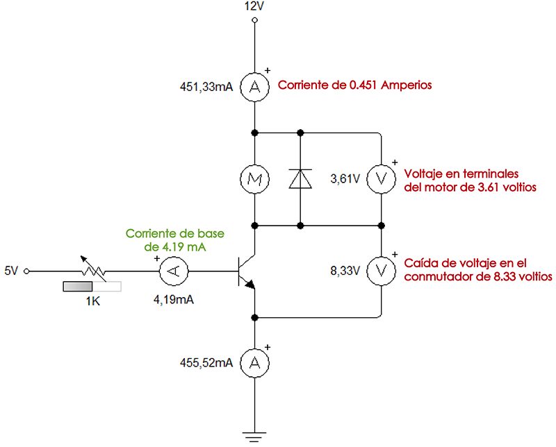 ¿Qué es y cómo se utiliza un MOSFET? | Panama Hitek