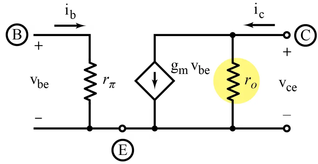 Modelo Pihíbrido de pequeña señal y de alta frecuencia del transistor BJT