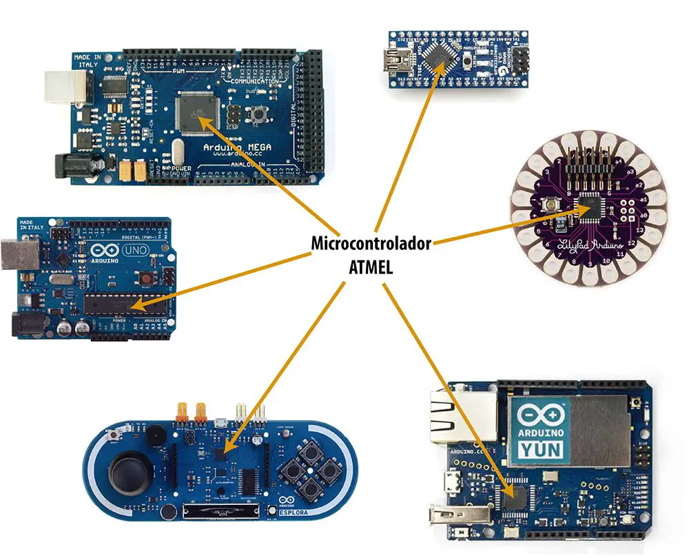 ARDUINO UNO – Inicio – Electrónica BP