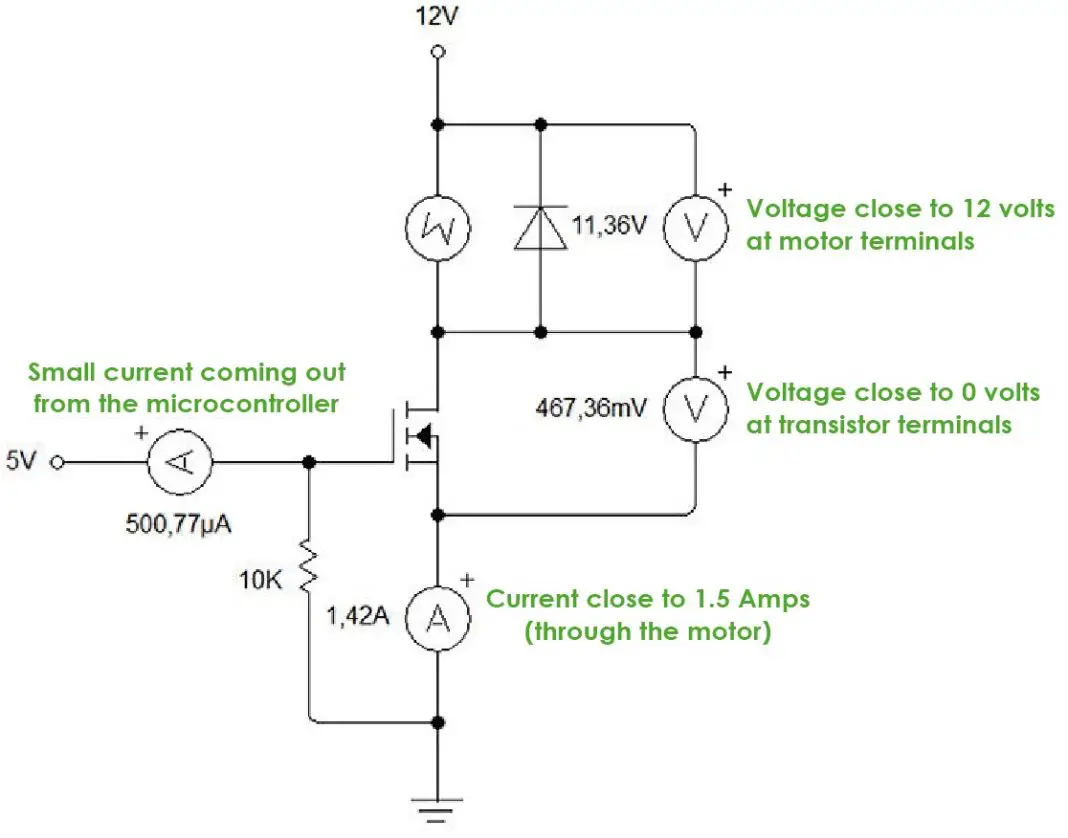 What is a MOSFET and what is it used for? Circuit Diagram