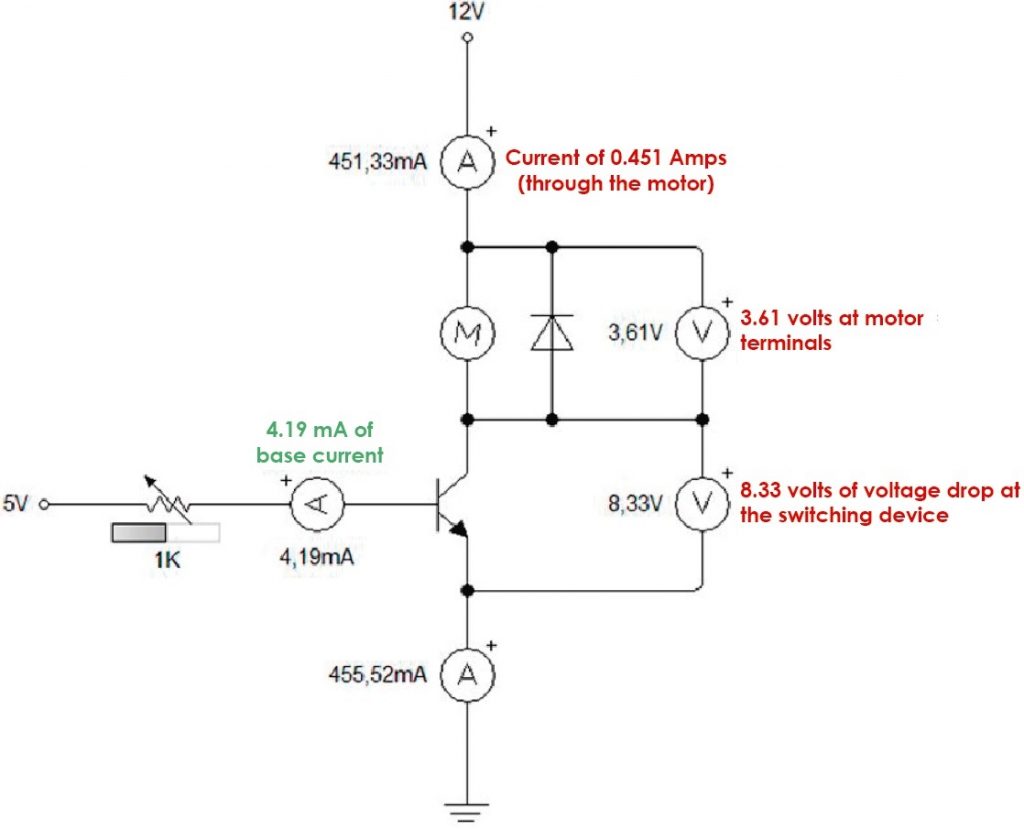 What is a MOSFET and what is it used for? Circuit Diagram
