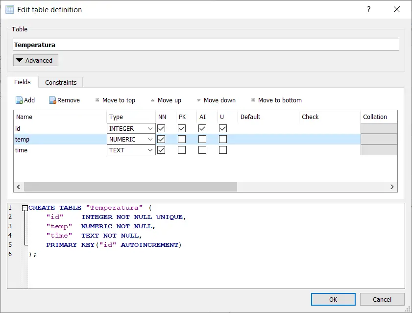 pdo sqlite autoincrement