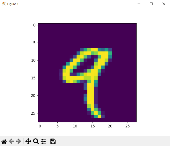 Primeras pruebas con el MNIST dataset en Python - Panama Hitek