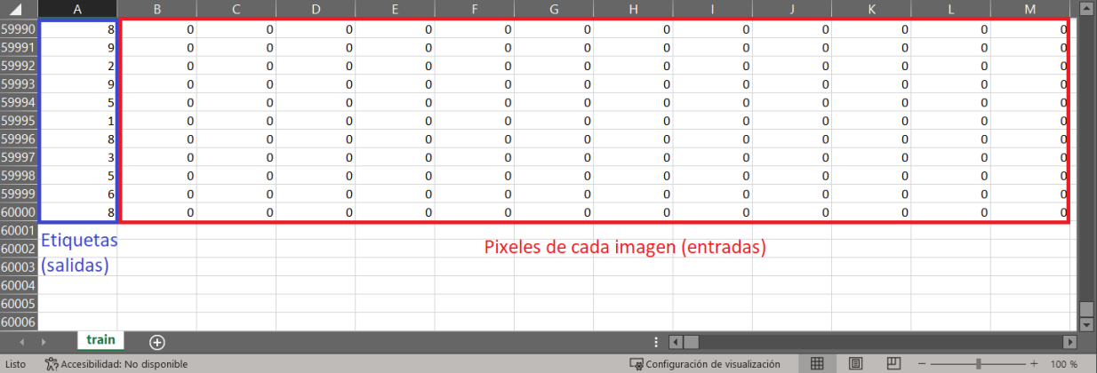 Importar archivos CSV en Python - Panama Hitek