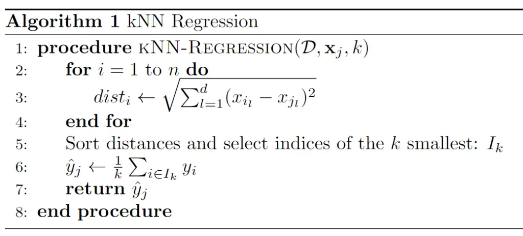 Modelado matemático del algoritmo KNN (K-Nearest Neighbors) - Panama Hitek