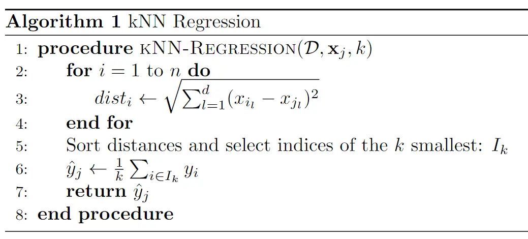 algoritmo de regresión KNN