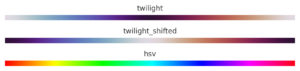 Mapas de Colores en Python con Matplotlib - Panama Hitek